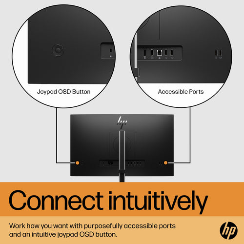 HP E24 G5 FHD No Stand Monitor HP E24 G5 FHD No Stand Monitor